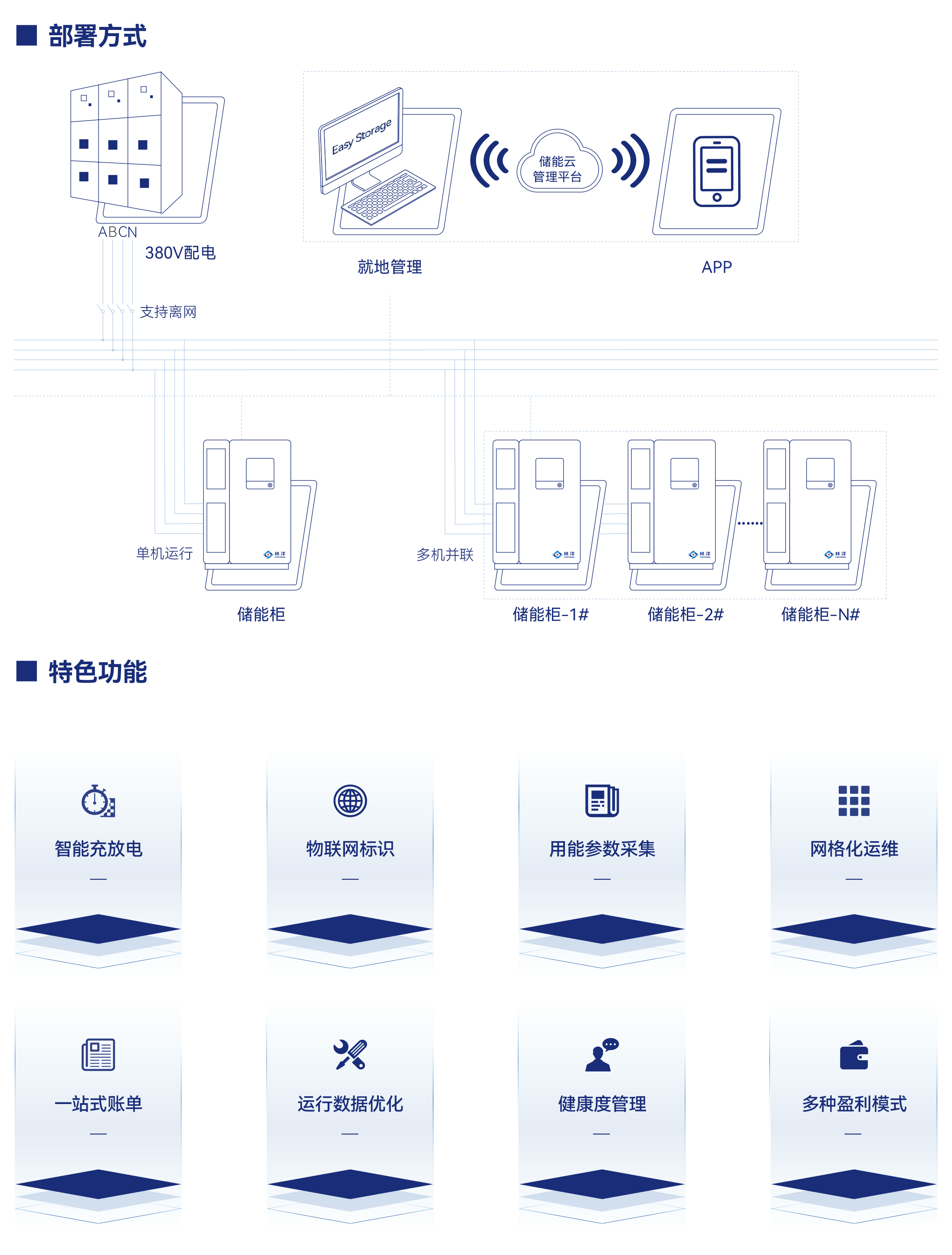 智慧液冷储能柜4