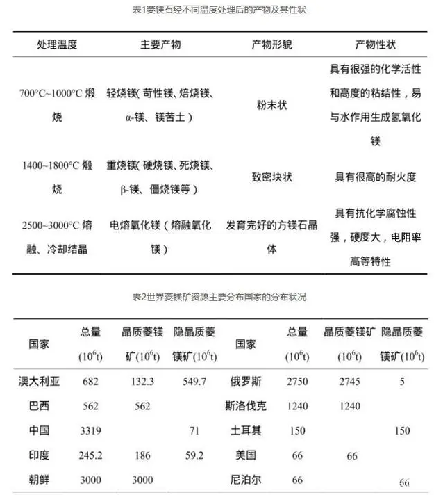 1680067311664462.png 截图20230329131910.png