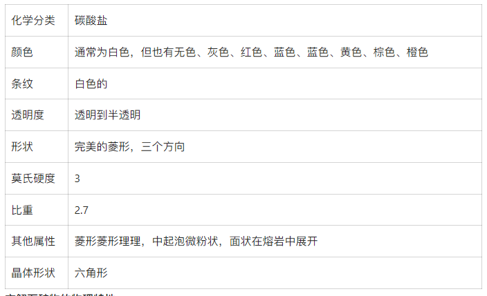 1680918985528601.png 截图20230408095555.png