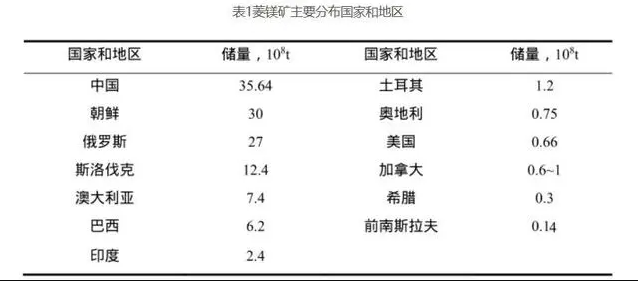 1681701772262231.png 截图20230417112244.png